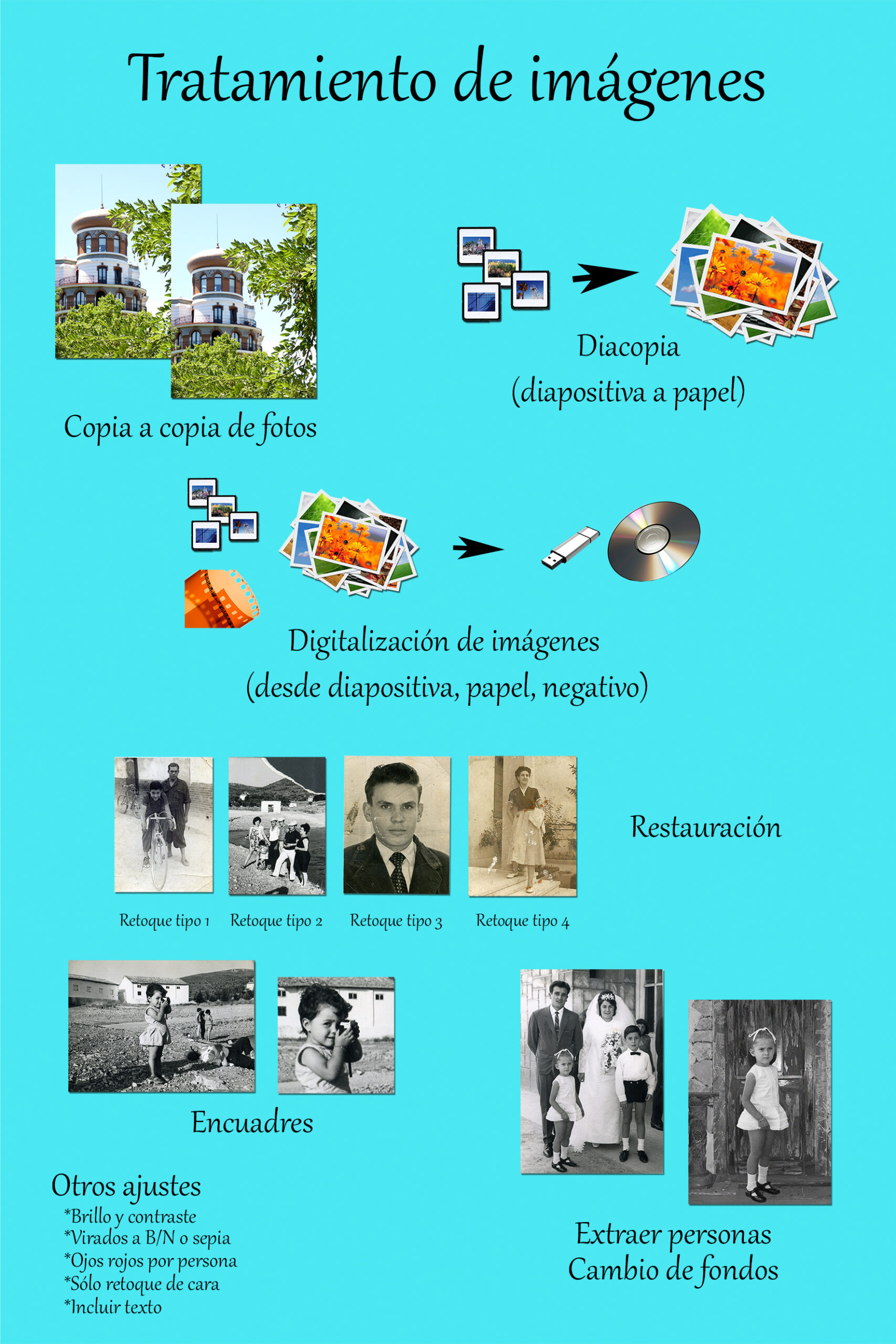 014-Foto para tratamiento de imágenes